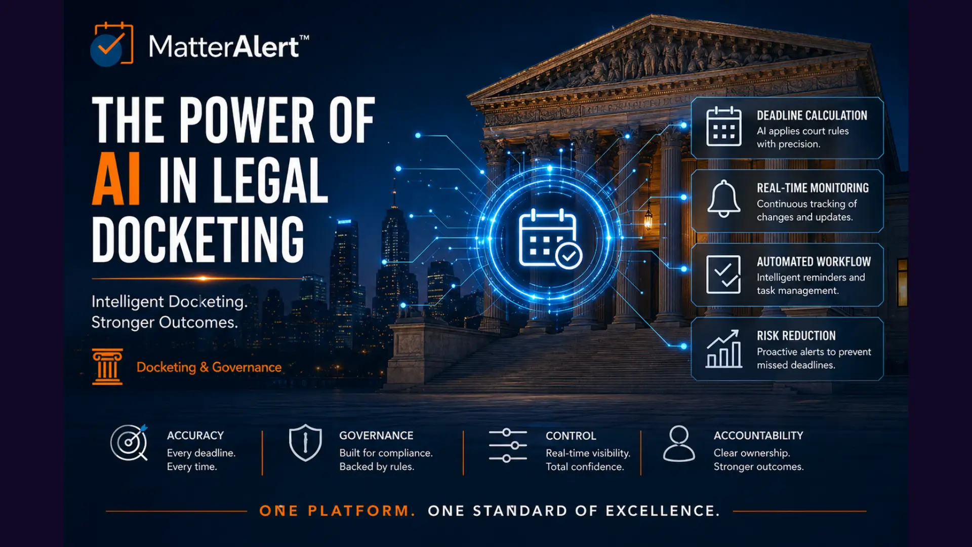 MatterAlert and AI